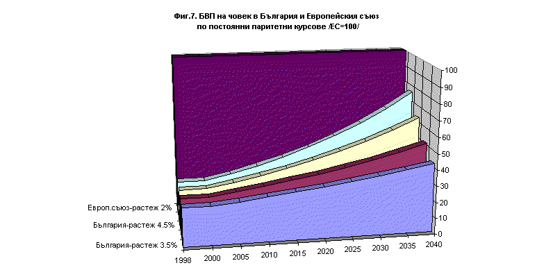 wpeB.gif (15955 bytes)